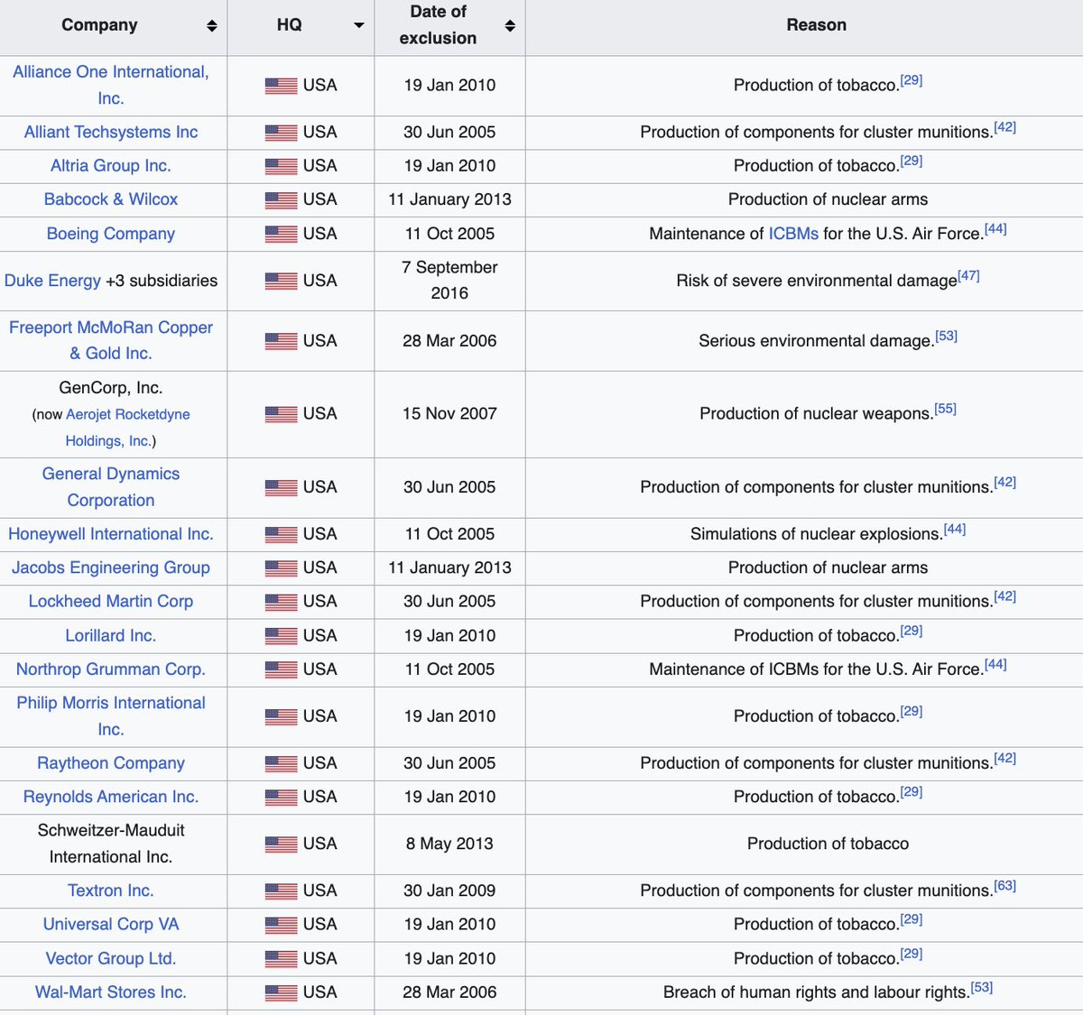 Hunter📈🌈📊 tweet media