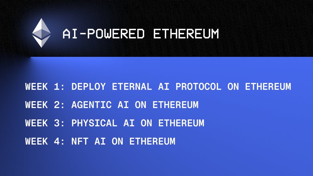 AI-POWERED ETHEREUM

AI memecoins were fun. Now, it's time for AI utility coins to take over.

We’re starting with Ethereum — the king of utility — before expanding to other chains.

Here is our roadmap for building AI utilities on Ethereum this month:

⚡ Week 1: Deploy Eternal