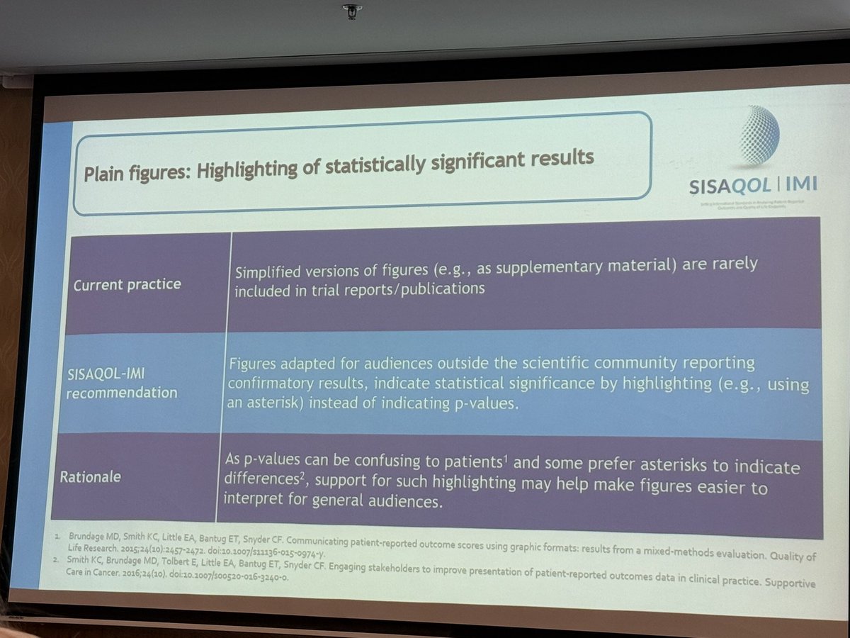 Last two #SISAQOL #datadiz recommendations: indicate the directionality of PRO scores (what is good/bad, or what is improved/worsened) and use asterisks instead of p-values in graphs for audiences outside of the scientific community.