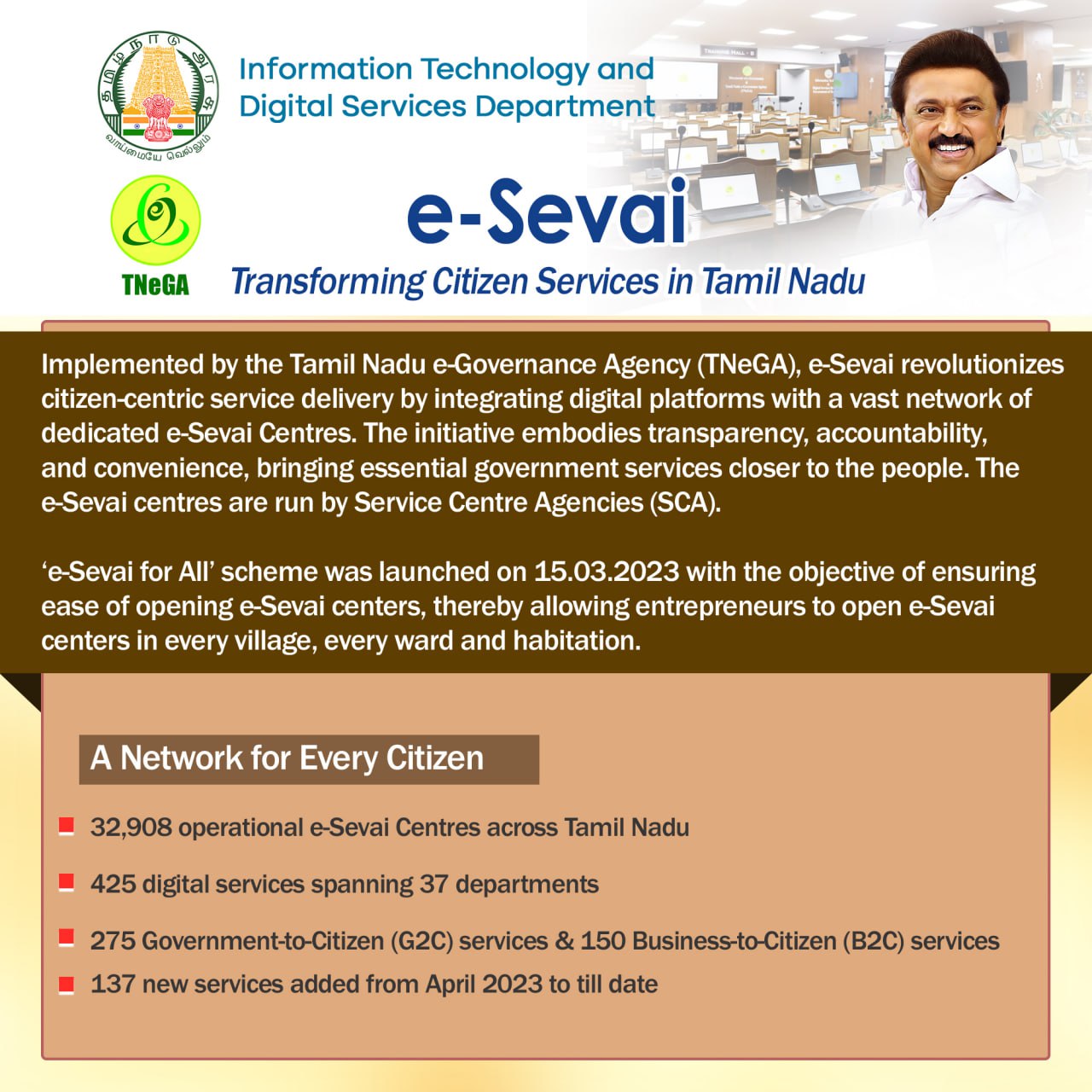 Tamil Nadu e-Governance Agency (TNeGA) (@TNeGA_Official) / X