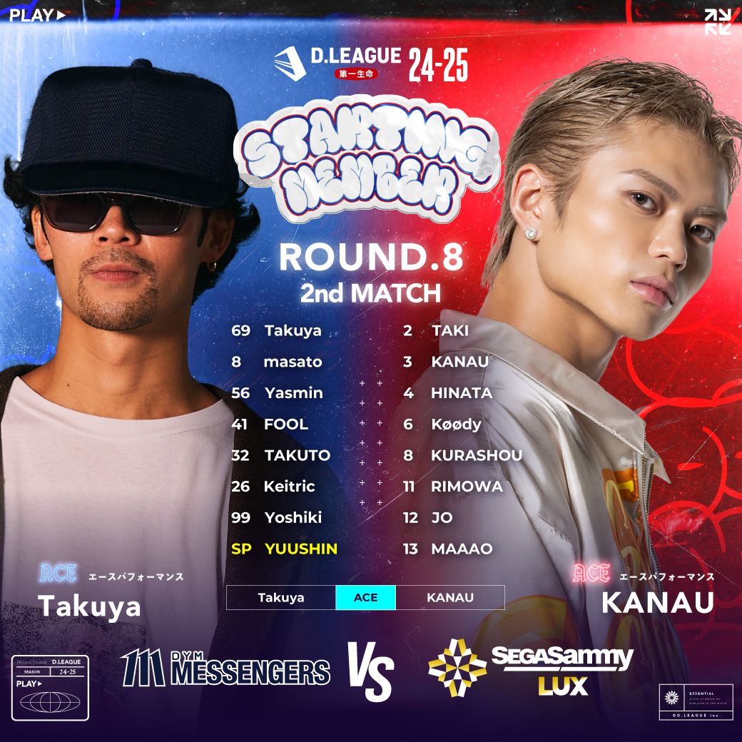 第一生命 D.LEAGUE 24-25 ROUND.8🔥 STARTING MEMBER✨ 2nd MATCH