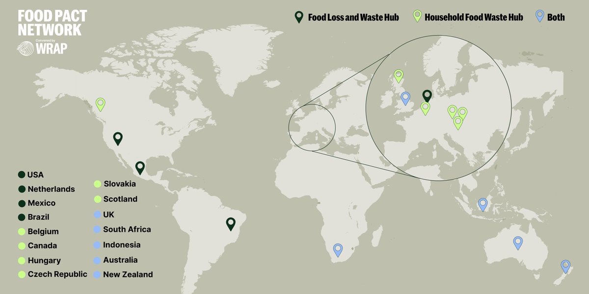 We convened the #FoodPactNetwork last year, connecting local initiatives with a global community committed to reducing #FoodWaste. Members benefit from cross-border partnerships, collaborative opportunities and expert insights to implement evidence-based actions in their regions.