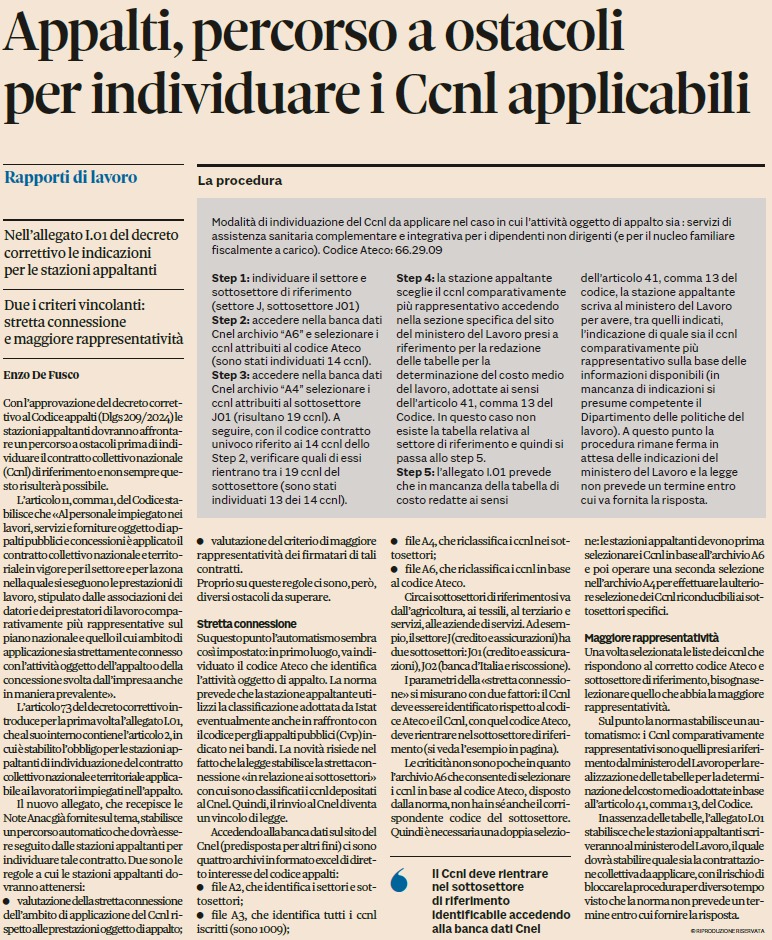 📢 CCNL e appalti: una scelta complessa 📢

🔍 Determinare il CCNL applicabile negli appalti è sempre più complicato. Normative in evoluzione e diverse interpretazioni possono creare incertezze e contenziosi.

📅 L'approfondimento di oggi su #IlSole24Ore