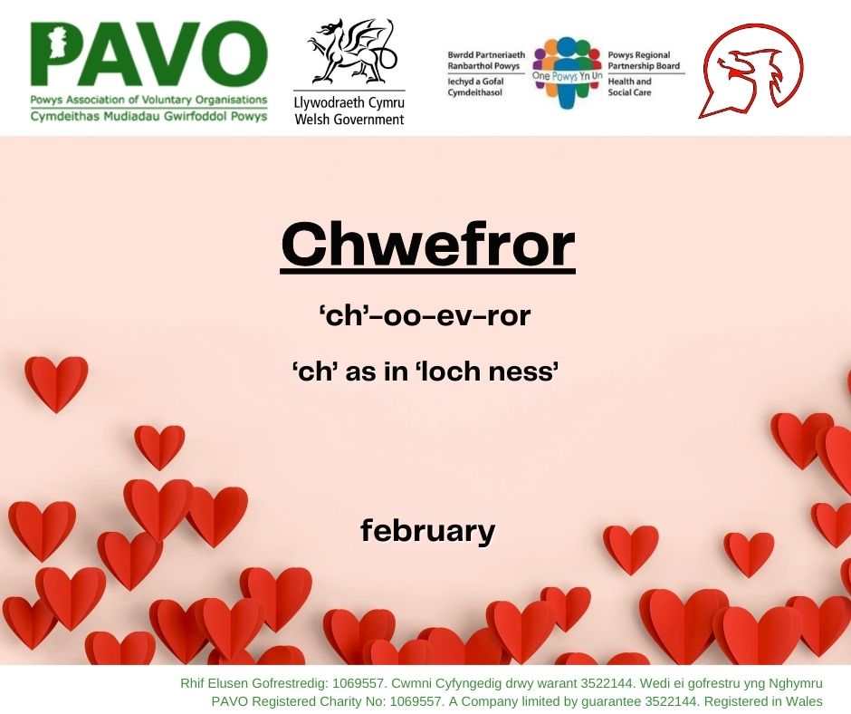 Bore da!
Dyma ymadroddiad yr wythnos hon.
Here's this week's phrase.
#ycynnigrhagweithiolpowys #theactiveofferpowys #dysgucymraeg #siaradcymraeg #cymraeg