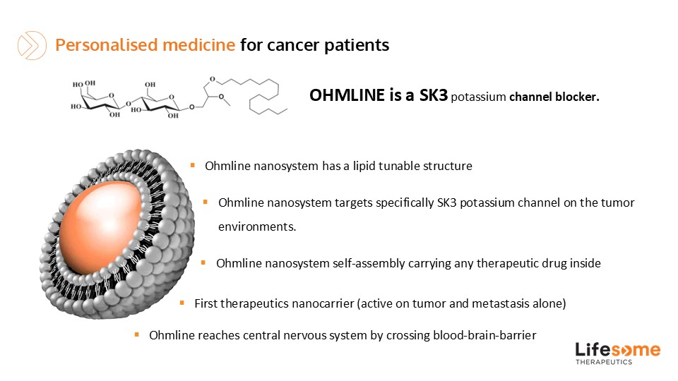 In today’s #WorldCancerDay, we would like to highlight new projects that we are performing to study both the #antitumoral and #neuroprotective effects of Ohmline, our proprietary synthetic glycolipid #science #research