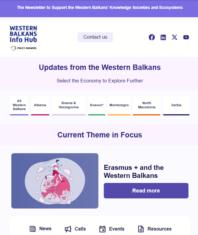 Our newsletter is out! This month, we focus on <a href="/EUErasmusPlus/">Erasmus+</a>  and its opportunities in the Western Balkans. 

Check out the full newsletter here➡️ bit.ly/40MVCJd

Want to receive the next edition directly in your inbox? Subscribe now➡️bit.ly/3Q0CbYr