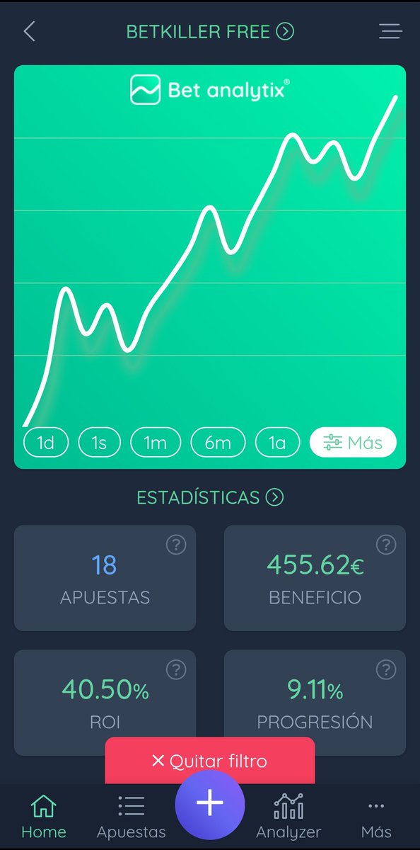 Betkillerfree's tweet photo. Locura lo del canal de Febrero📈
+9 uds ✅
40% Yield 🤯
14/18 picks acertados 🔥
Y todo esto GRATIS! Solo pido un Like y RT y te regalo Febrero para que veas como trabajo 💸. Ábreme DM.
https://t.co/3bNFdE9zLN https://t.co/kg9Az6XrQz
