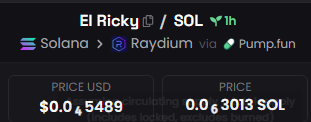PFTrenches's tweet photo. always worth to be a whale 🐳
#ElRicky: $26k -> $424k (x16)
you can be one too 👇 https://t.co/0AAzcC6V53