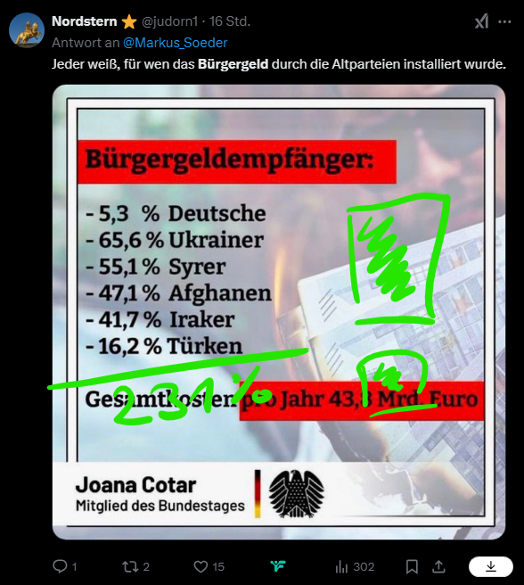 nureineexe's tweet photo. ES REICHT!!!1!!ELF!
231 % (ZWEIHUNDERTEINUNDDREISSIG) IN TÄUTSCHLANT BEKOMMEN BÜRGERGELD 🤬🤬🤬
#VOLGSFAHRRÄDER https://t.co/ahqlTekuj2