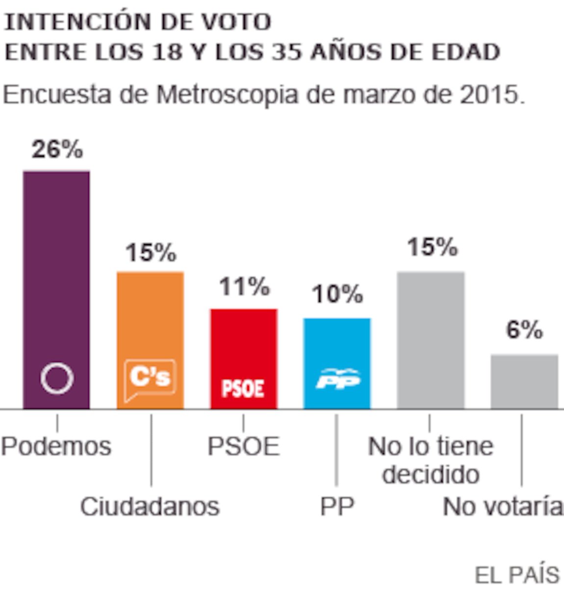 AlbertePinheiro's tweet photo. @hermanntertsch Que pouca memoria temos https://t.co/aR0CRbqGyn