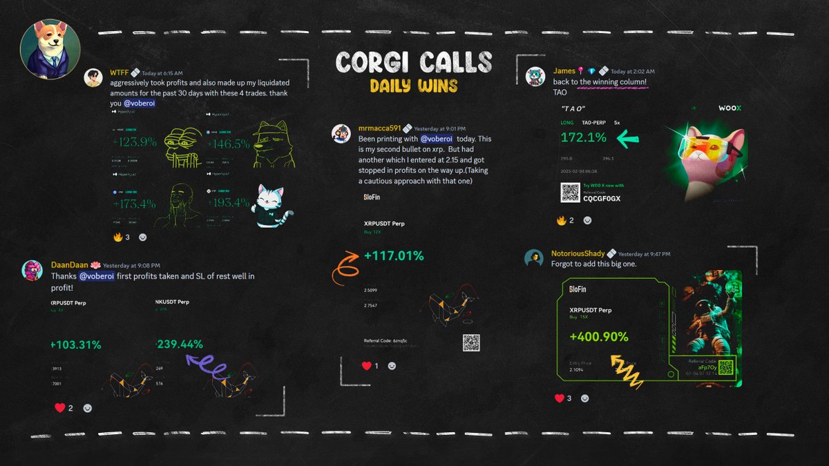 While others panicked, we were busy catching the reversal 📈🐾

<a href="/CorgiCalls/">Corgi Calls</a>  — always one step ahead 🔥

Missed this one? Don’t miss the next 🚀