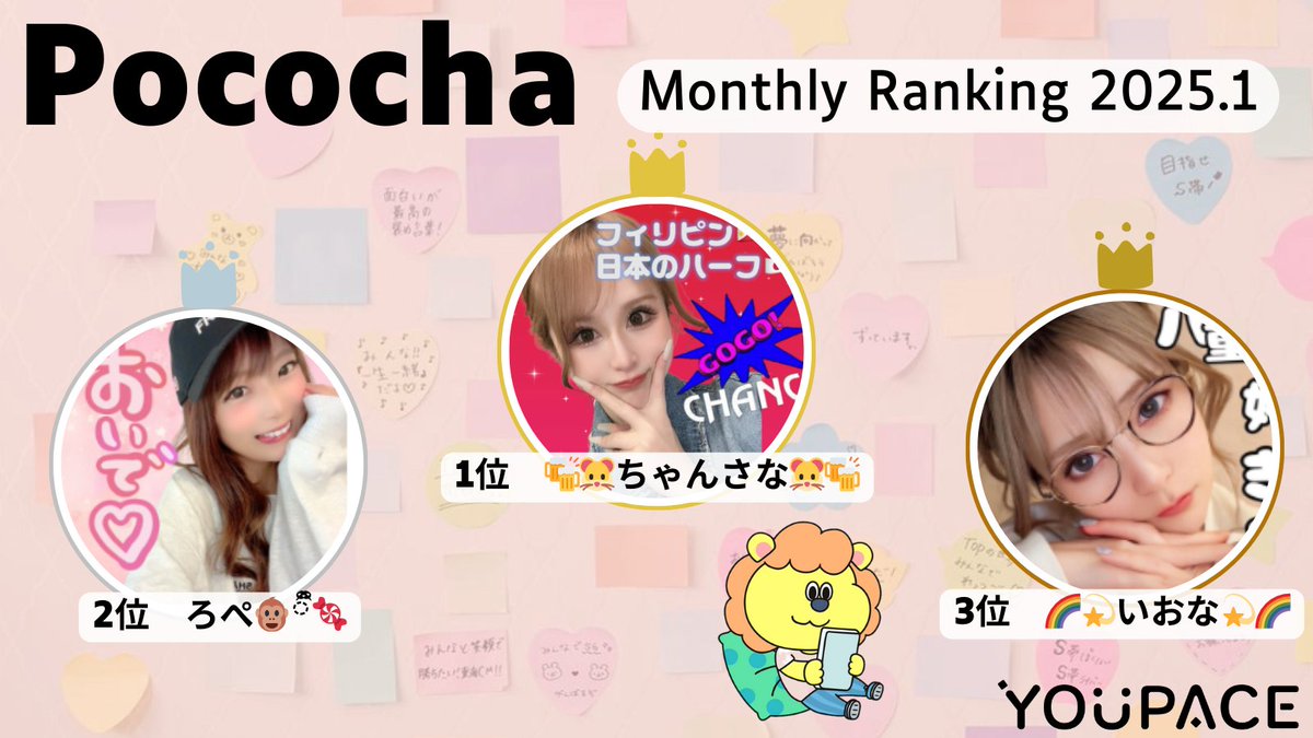 youpace_liver's tweet photo. YOUPACE
���Monthly Ranking 2025.1✨
Pococha部門（応援ポイント）

🥇🍻🐹ちゃんさな🐹🍻
https://t.co/kNwIk6AlTS

🥈ろぺ🐵ྀི🍬
https://t.co/S5p3WXY2ay

🥉🌈💫いおな💫🌈
https://t.co/feRmeutivs https://t.co/hfKwfIRUoi