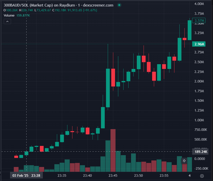 Pastel Alpha tweet media