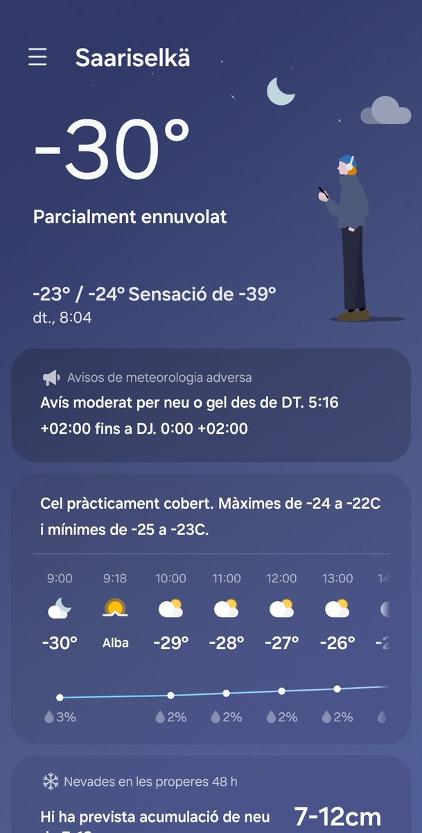 Daniel_D_D_'s tweet photo. Segon dia asuí. La cosa va millorant 😱. Només em queden 17 dies de supervivència extrema 🥶🤦‍♂️ https://t.co/kBihwuDKqd