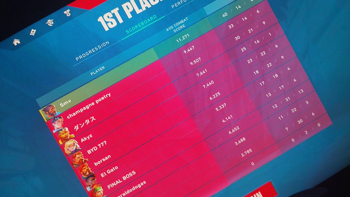 Jogando o terceiro mata mata do dia 

(Vou começar a fazer um dos treinos dela pra ver se fico com aquela mira grudenta)

#VALORANT #fpy