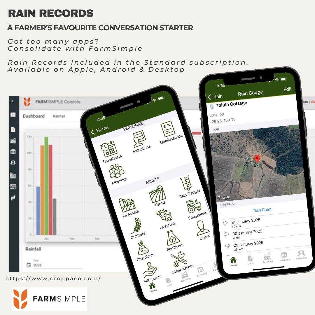 FarmSimple by CroppaCo tweet media