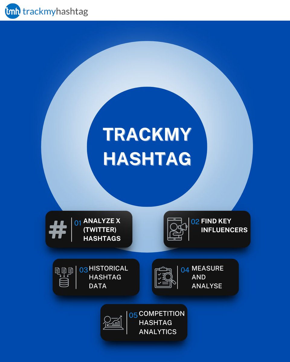 🎯Now get the Historical Twitter Dataset with <a href="/trackmyhashtag/">TrackMyHashtag</a>. 
Whether you need datasets based on hashtags, keywords, mentions, or specific accounts, it provides structured datasets📁.

👉:2ly.link/23nR1

#WWERaw #Analytics #influencers