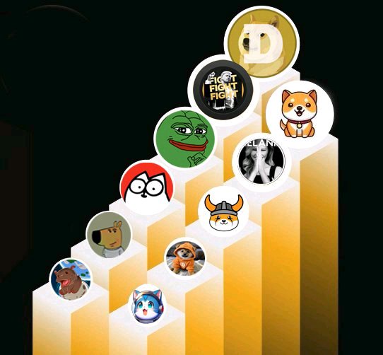 Alpha Crypto Gems 💎 tweet media