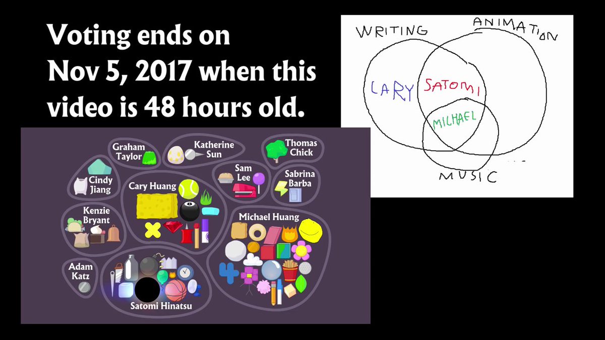 bfdi_frames's tweet photo. Battle For BFDI - Episode 1 - Frame 1653 of 1676 https://t.co/YJSgIjV0hJ