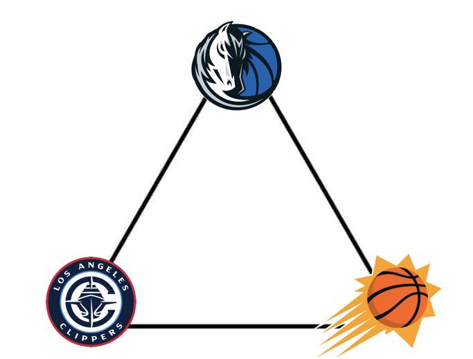 ClipsLegacy's tweet photo. I’m actually kind of sad that the love triangle is coming to an end 💔 the beef and the memories these 3 gave us over the past 5 years will never be forgotten https://t.co/VRvnPh0nZI
