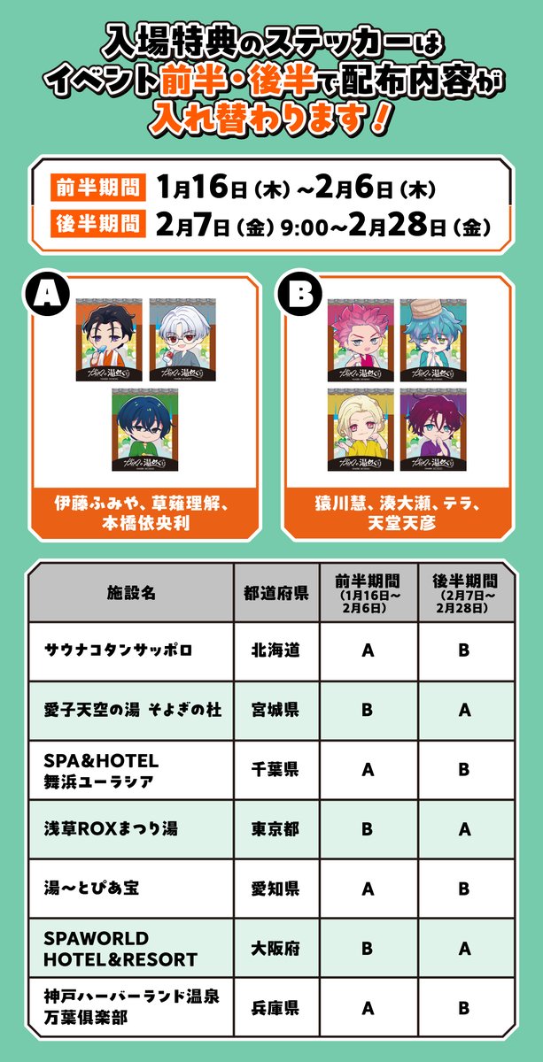 manyo_kobe's tweet photo. 本日2月7日(金)9時〜ノベルティの配布グループが変わります！​

後半の特典も是非ゲットしてください♪​

詳細は▷https://t.co/8HINWMMH4s​

#カリスマの湯めぐり #カリスマ https://t.co/dMeg5Dcymh