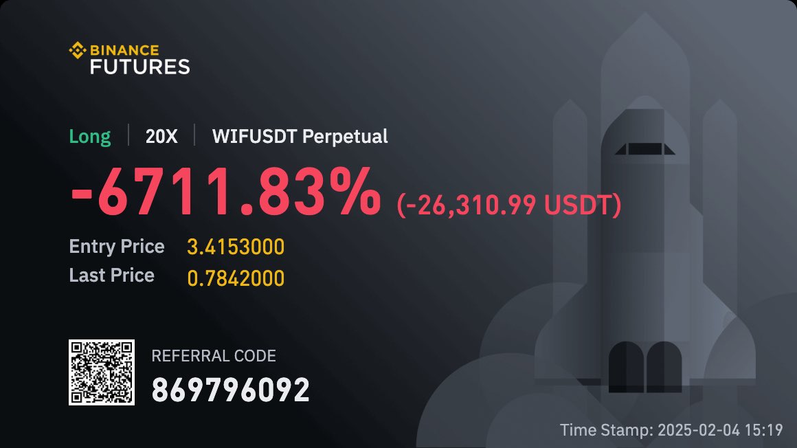 全网问一下，WIF还有机会吗 #WIF #WIFUSDT