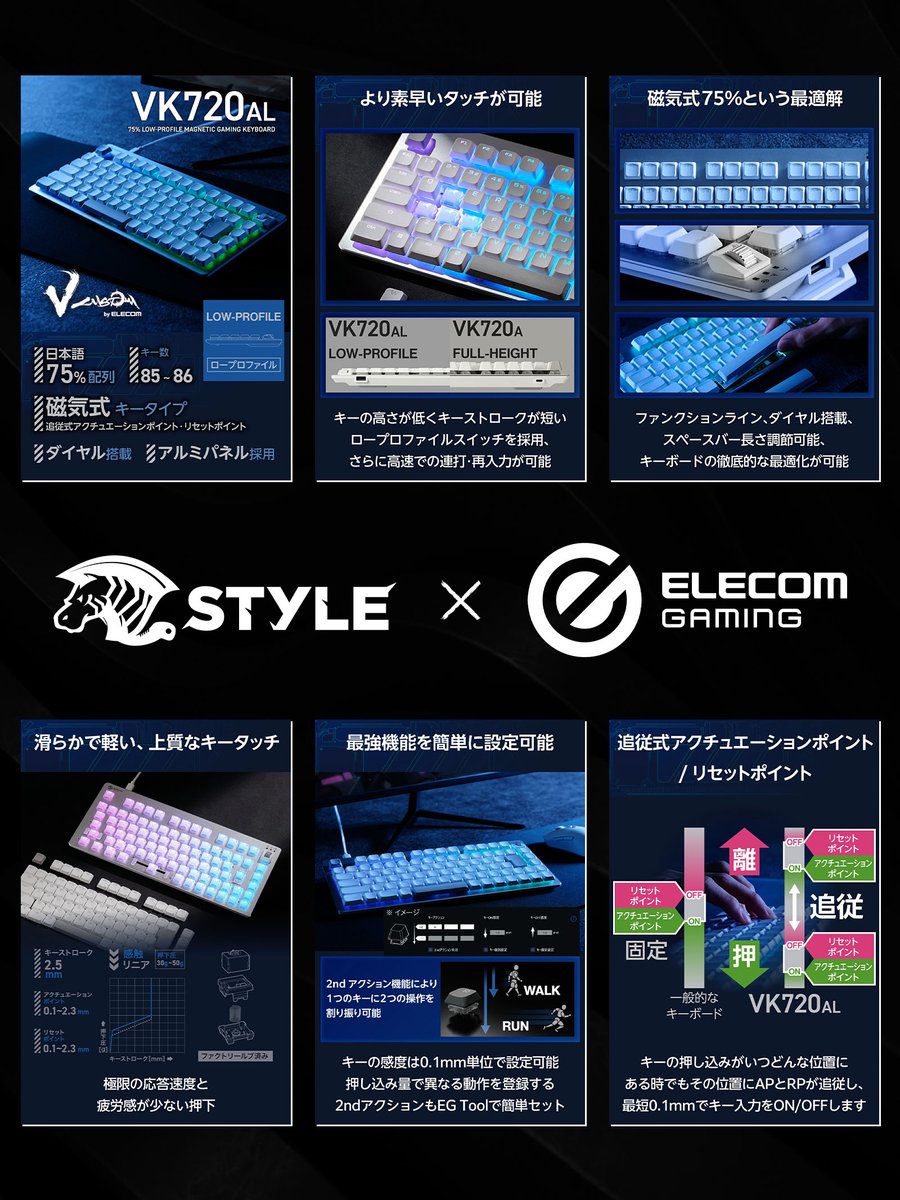STYLE_OfficiaL6's tweet photo. パートナーキャンペーン🔥
「ELECOMさま」より
ゲーミングキーボード
「VK720AL」WHを
1名様へ #プレゼント企画 🎁

- 応募方法 -
①当アカウントをフォロー
②「@ELECOMGAMING_PR 」をフォロー
③当ポストをいいね＆リポスト

- 締切 -
2月21日 23:59〆

次世代のゲーミング
キーボードを手にしよう🤤 https://t.co/NrUvD65KrR