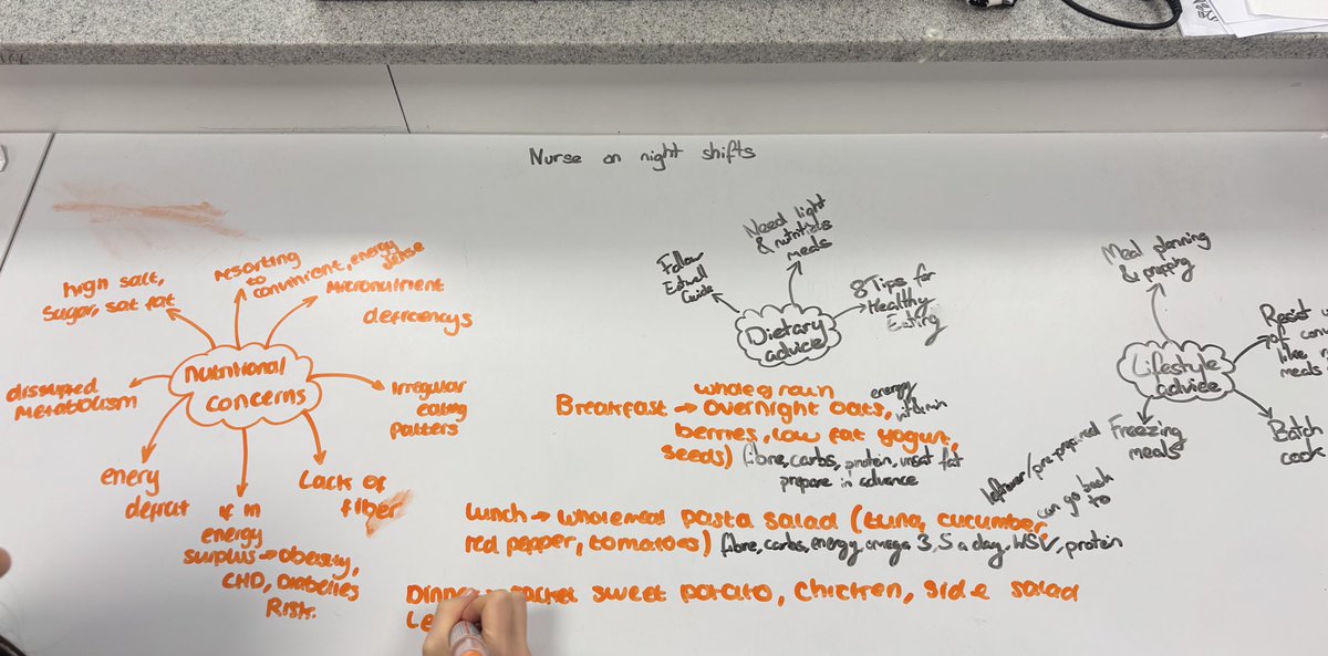AGS_FT's tweet photo. Y12 collaboratively planning how to answer a case study question. Learning through talk, discussing ideas, challenging each other to think deeper, to justify their answers,really helps when planning how to answer exam questions. #curiosity #deeperthinking #oracy #learnthroughtalk https://t.co/Ryv0zDL2K7