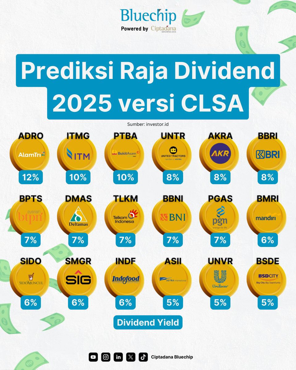 pinepickid's tweet image. Pilih #ADRO atau #AADI ya? 😅

#ITMG #PTBA #UNTR #AKRA #BBRI #BTPS #DMAS #TLKM #BBNI #PGAS #infosaham #dividendsaham #dividend #pasarmodal #ihsg #saham #ciptadana #bluechip