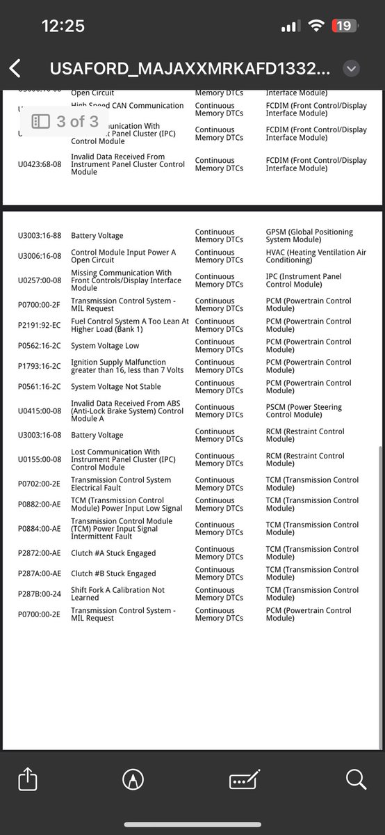 steffivaz1's tweet photo. @FordIndia please take note of the multiple errors that showed up on my car , first was before giving it to Ford India for the sensor issues, second is after Ford India said they did the sensor work https://t.co/NNO2Wr8Kla