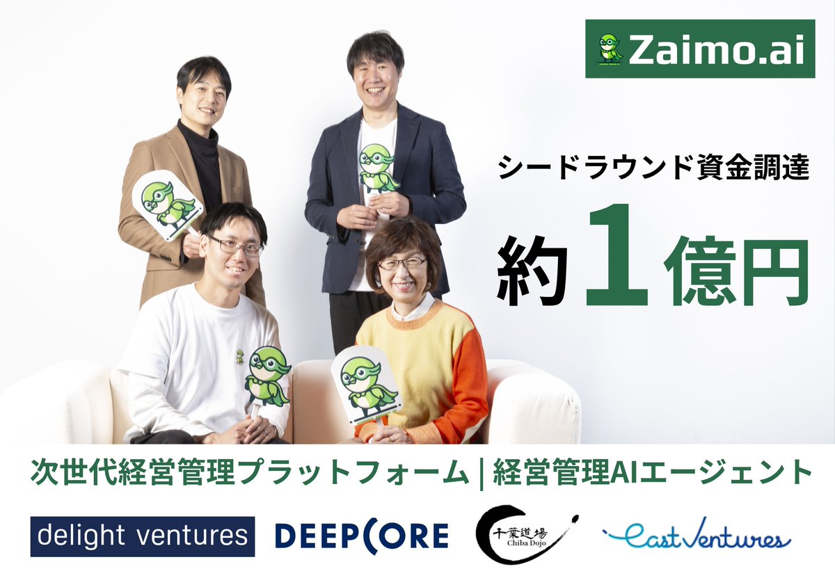 kojotaku29's tweet photo. 資金調達を発表させていただきました！
ありがたいことに素晴らしい投資家さまにご支援いただけました:)
経営管理AIエージェントの実現に向けて尽力して参りますので、どうぞ引き続きよろしくお願いいたします！

経営管理AIエージェントを提供する「https://t.co/kZes00xxgu」、シードラウンドで約1億円の資金調達を実施。AIエージェント機能（β版）も提供開始