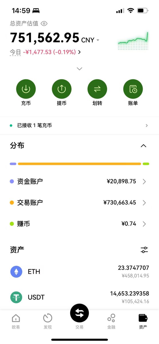 黄推福利内容 - 天晴ETH的精彩图片 福利姬天晴ETH分享的黄推图片2 - 网红私拍内容