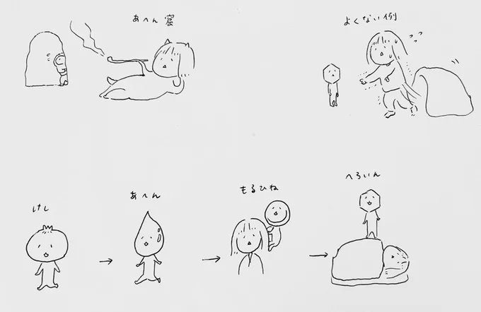 諸事情により過去の原稿をあさっていたら、訳のわからないラクガキが大量に出てきた 