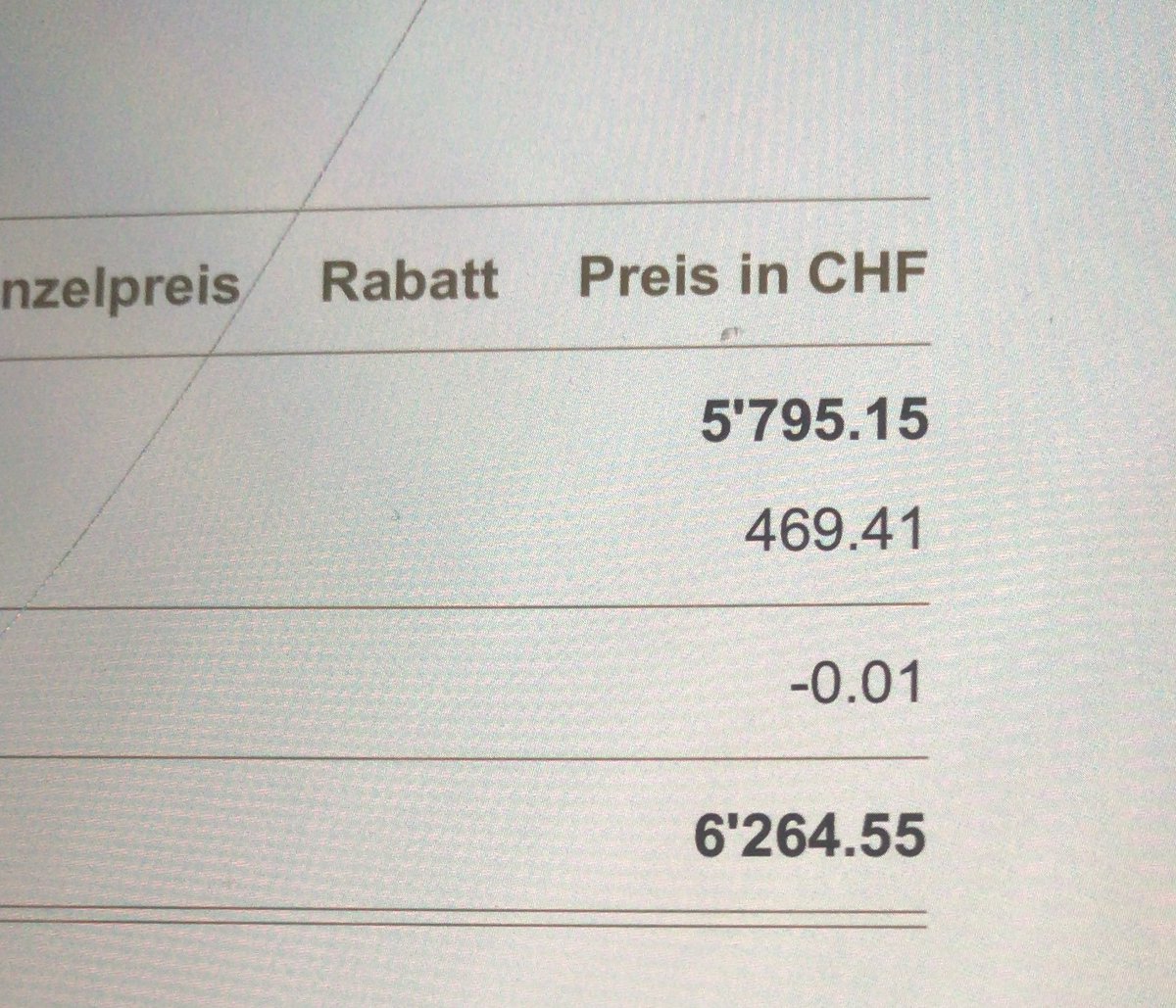 An alle Sklaven und Sklavinnen; wichtiger Aufruf!!

Mein Auto hat einen Motorschaden, welcher mich nun Fr. 6‘264.- kostet! 
Der Betrag muss bis spätestens Ende Februar 2025 zusammensein! 

Beteiligt euch alle daran mit Twintzahlungen (es kann auch ein Twintcode gekauft werden