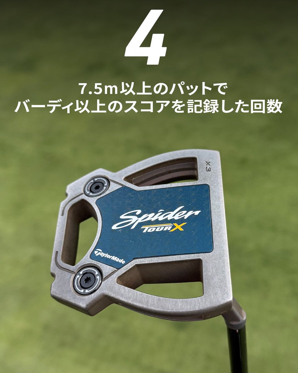 PGAツアー「AT&T ペブルビーチ プロアマ」を制覇した #チーム