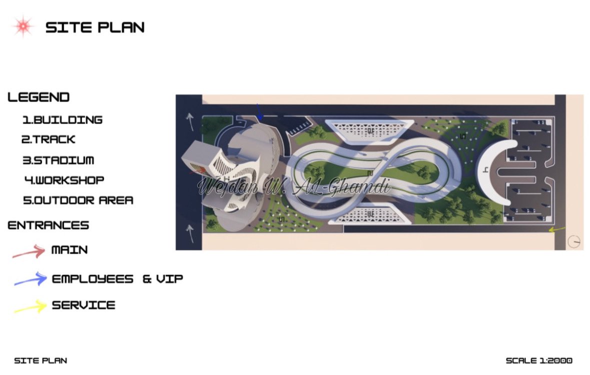 ArchitectWejdan's tweet photo. Design 5 ☑️

A Headquarters &amp; Showroom of an Electric Car Company https://t.co/dul91ScJT0