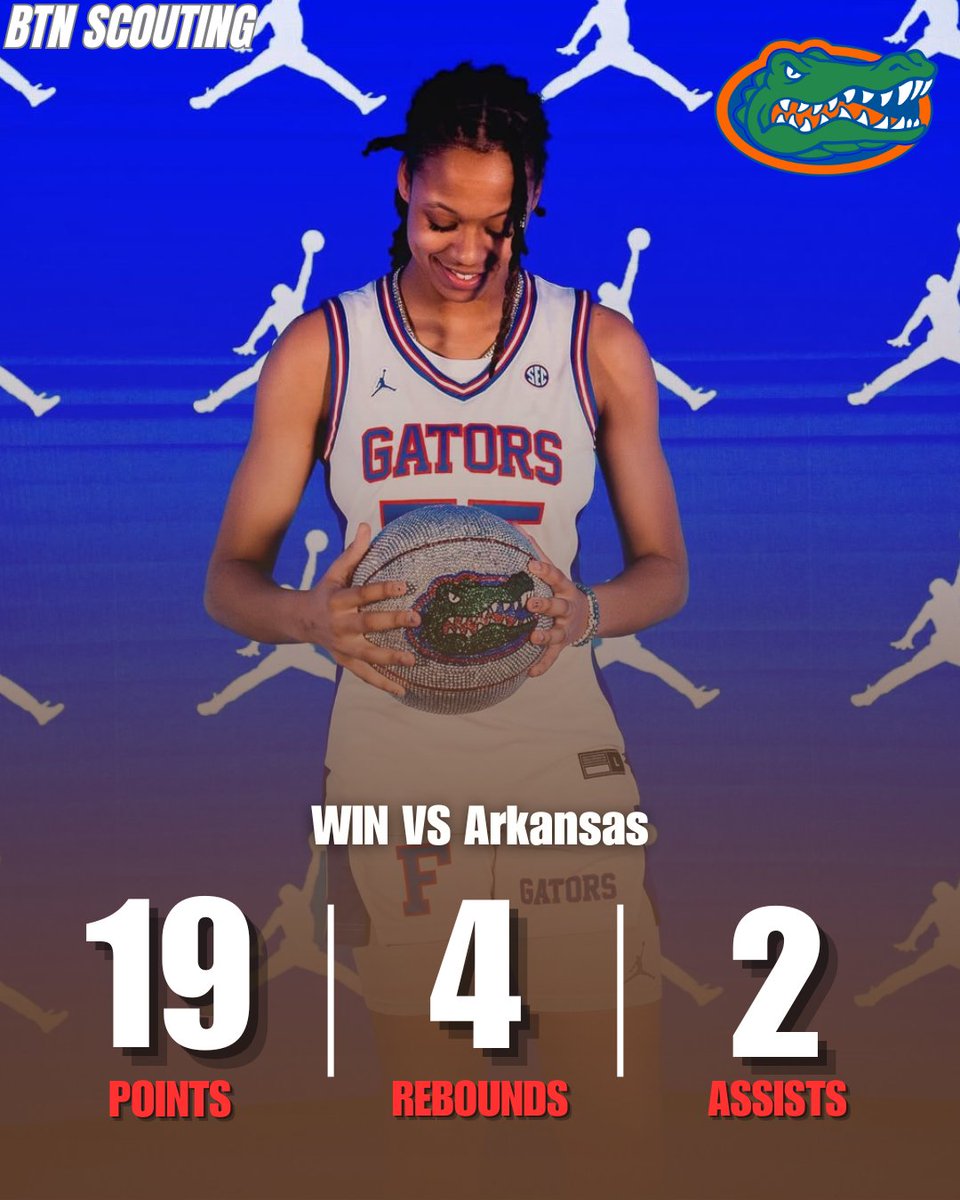 BTNScouting's tweet photo. Me'arah O'neal (@MeArahONeall) Me'Arah's hustle and
determination set the tone for the Gator's victory over the Razorbacks.

The 6'4" Guard dropped 19 points, 4 rebounds,
2 assists, and 1 steal.

DOMINANT!

85.7% FG | 80% 3PTS | 100% FT

@GatorsWBK | @BTNScouting https://t.co/d8h4EHPlPE