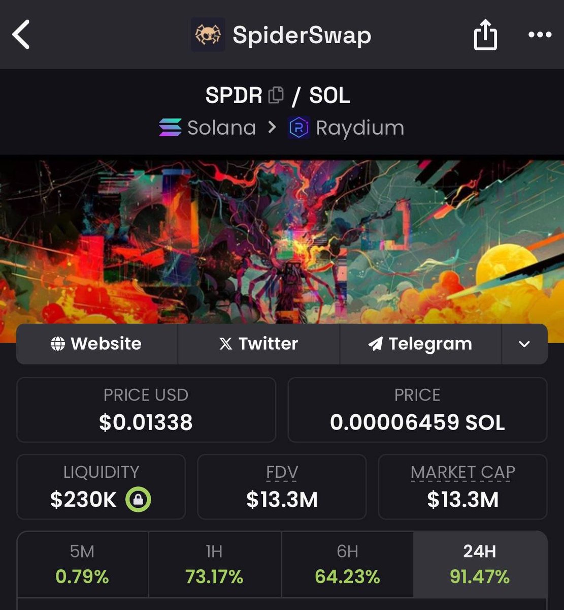 $SPDR is starting to move - when i called it last week it was sitting comfy at 7M

91% up in the last 24 hours

tek moves slower but the tek is good 🕷️🩶