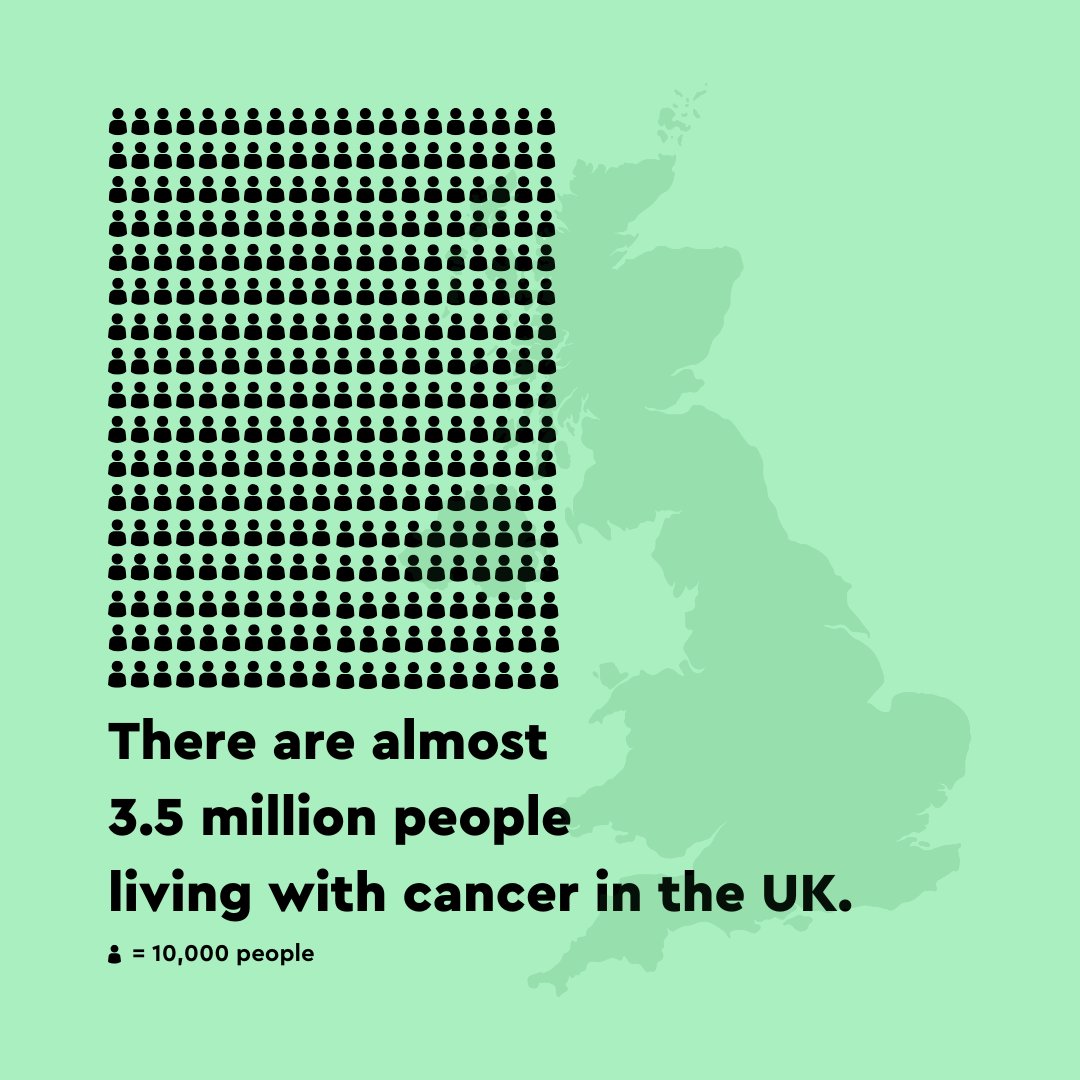 Claire Taylor (@claire_taylor22) on Twitter photo The number of people with cancer continues to rise & the experience of cancer is getting worse for many people.
This World Cancer Day <a href="/macmillancancer/">Macmillan Cancer Support</a> we are
working with Governments across the UK to tackle the cancer care gap & ensure everyone can access the best cancer care. The number of people with cancer continues to rise & the experience of cancer is getting worse for many people.
This World Cancer Day <a href="/macmillancancer/">Macmillan Cancer Support</a> we are
working with Governments across the UK to tackle the cancer care gap & ensure everyone can access the best cancer care.