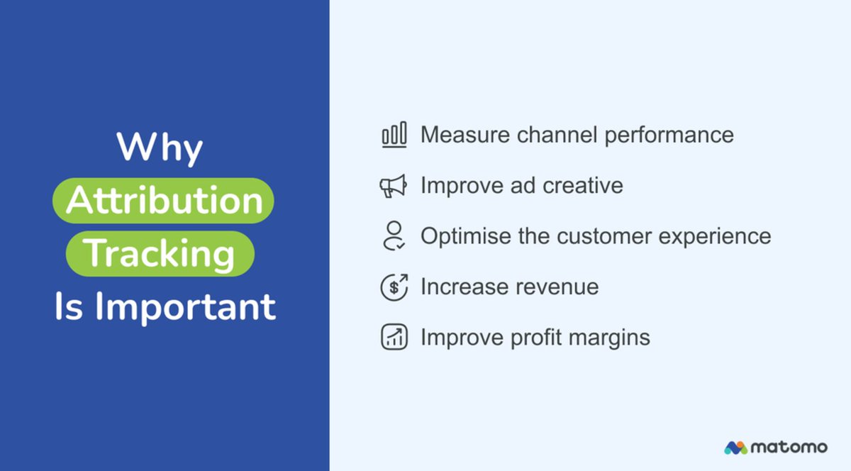 Attribution tracking can help you measure channel performance, increase revenue, improve profit margins, optimise customer experience, and more. Read more about the benefits of attribution tracking here: matomo.org/blog/2024/02/a…

#attributiontracking #webanalytics