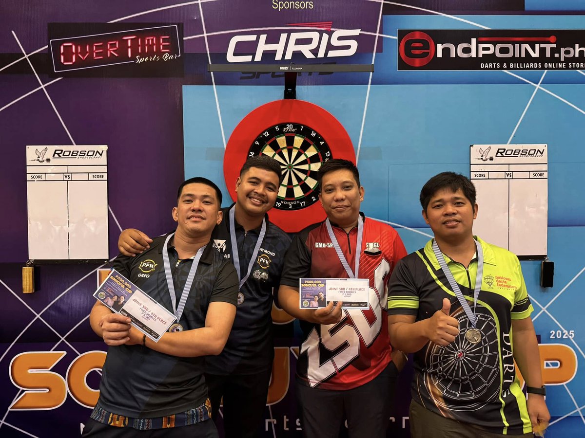 CONDOR_FlightJP's tweet photo. P500,000 SONCUYA CUP
National Darts Tournament
🇵🇭Raymond Copano got Joint 3rd/4th place on Doubles.
Congratulations!
@Trinidad_darts
#CONDOR #AXE #ZEROSTRESS #moldedflight https://t.co/qMKNVyR2Pi