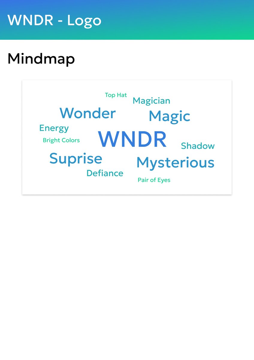 Team WNDR tweet media