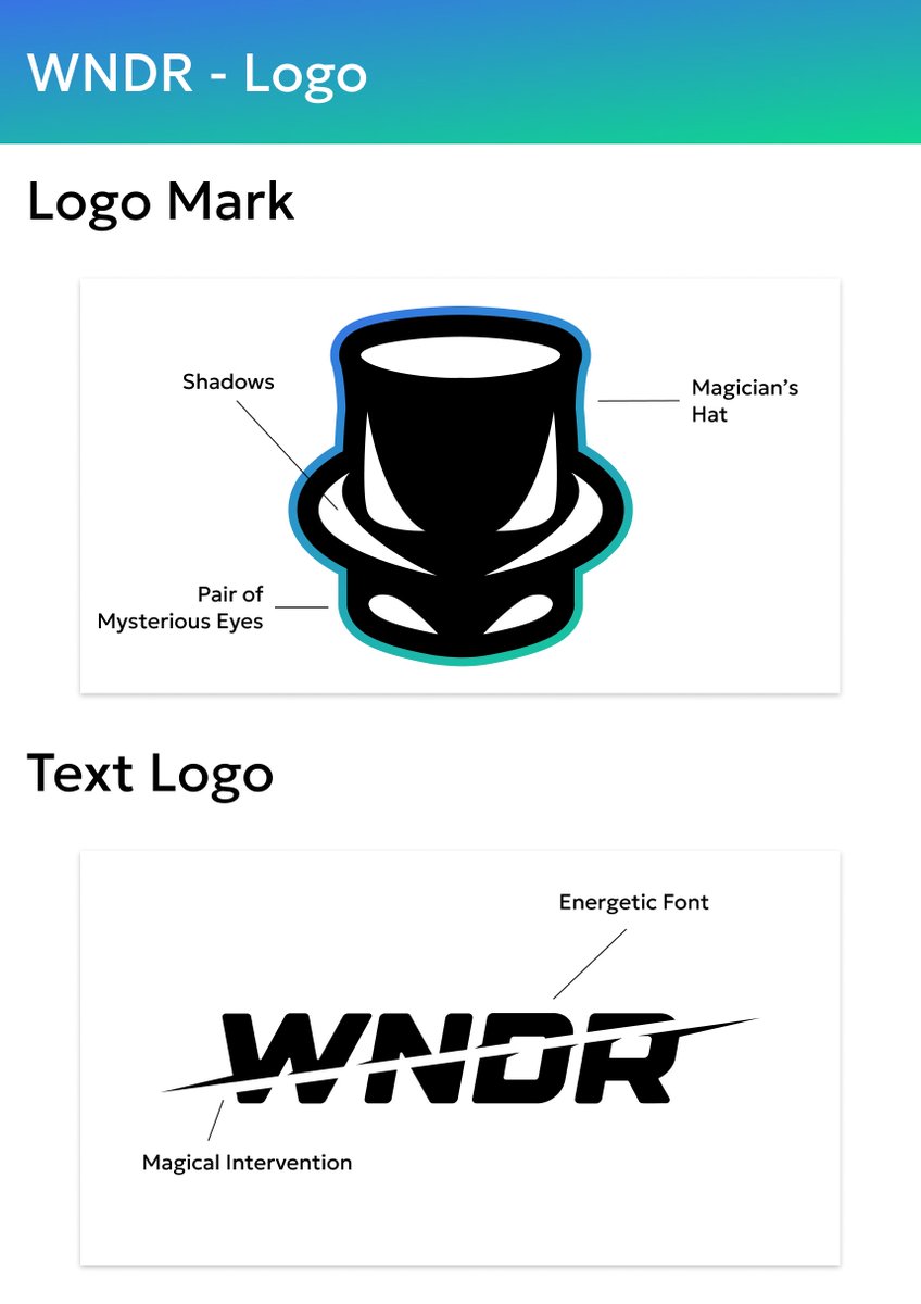 Team WNDR tweet media