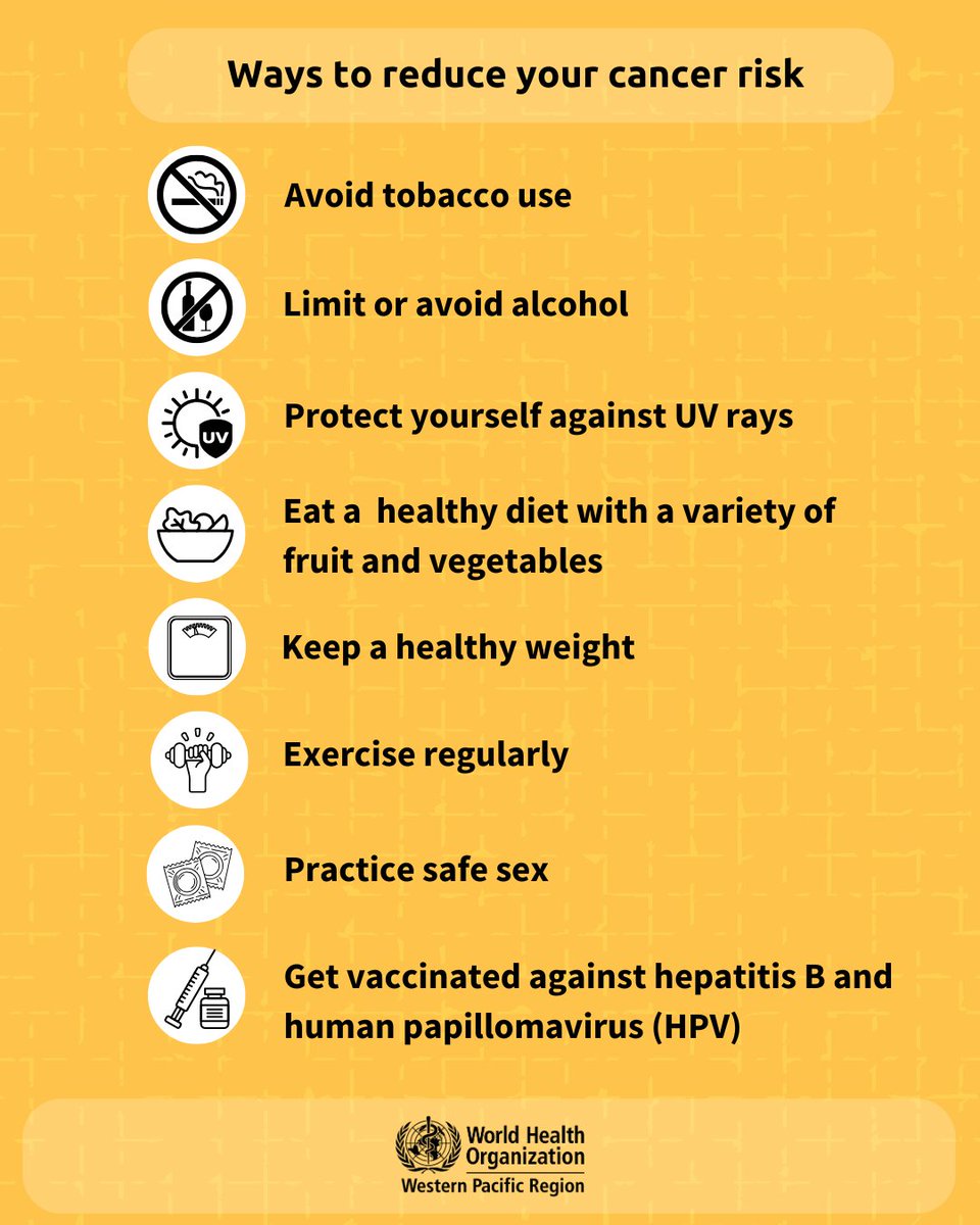 It's #WorldCancerDay. Here are ways to reduce your #cancer risk:

🚭Don't use tobacco   
🏃🏽‍♂️Exercise regularly and be physically active  
✅Keep a healthy weight
🥗Eat a healthy diet with a variety of fruit and vegetables   
🕶Avoid strong sunlight for prolonged periods and limit