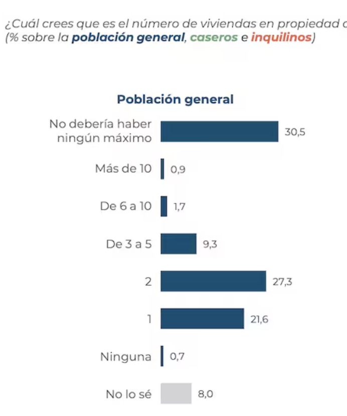 Javier Gil tweet media
