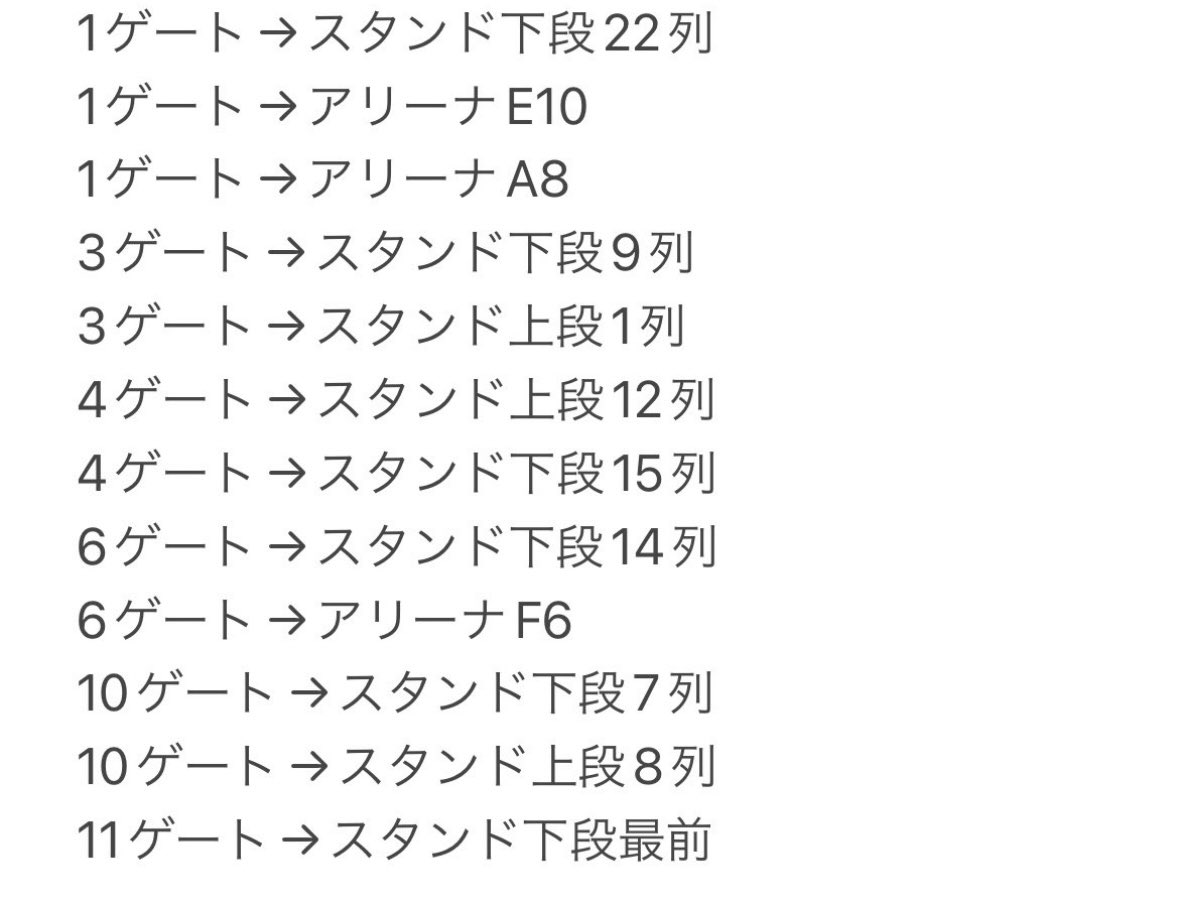 ありちゃん tweet media