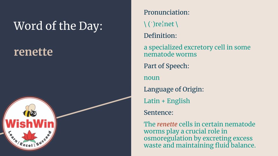 WishWin10's tweet photo. WishWin – Word of the Day brought to you by Aryan Khedkar.
#WishWin #vocabulary #Vocabathon #Scripps #spellingbee #spellathon #mathathon #math #online #championship #Writeathon #speech #Speechathon #publicspeaking #Talent #TalentFair #Geography #Science #STEM #STEMFAIR #Grammar https://t.co/lWqx40zRse