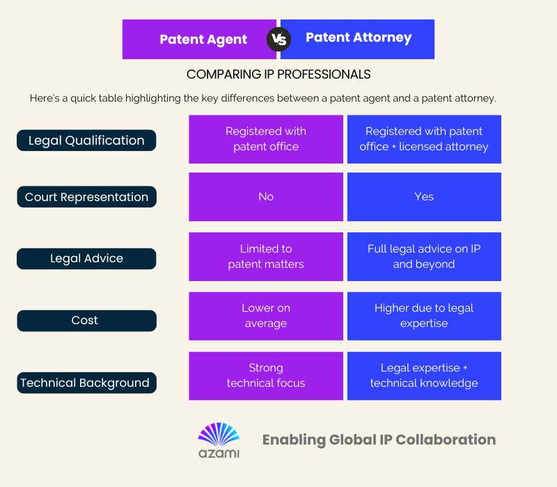 Azami Global tweet media