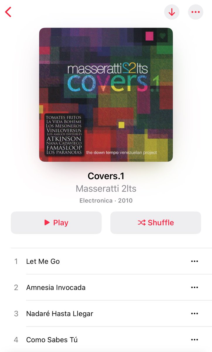 JohnnyRc's tweet photo. Espero no ser el único que espera covers.2 ⁦@Masseratti2lts⁩ https://t.co/2T2udGZyP9