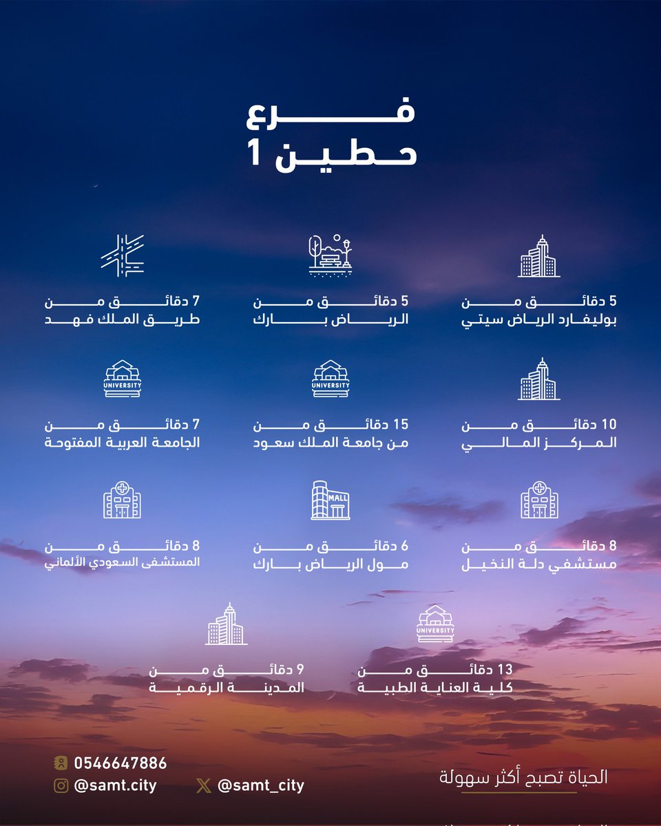 يسرنا أن نعلن عن افتتاح فرعنا العاشر " حطيــــن1 " من مجمعات سمت سيتي السكنية النسائية !
استوديوهات مجهزة وراقية للإيجار الشهري للسيدات فقط .
وجهتك المثالية حيث نقدم أعلى معايير من الخصوصية والراحة والأمان مع خدمات متميزة تناسب أسلوب حياتك.
احجزي الآن 0546647886